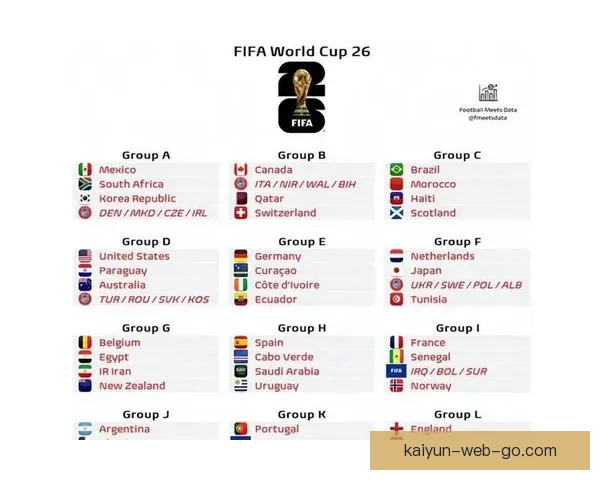 世界杯竞猜预测全攻略与数据分析助你精准把握每场比赛胜负走势