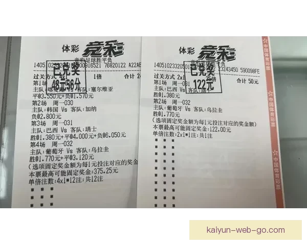 世界杯竞猜预测分析：全面解析各队实力与赛事走势，助你精准预测胜负结果