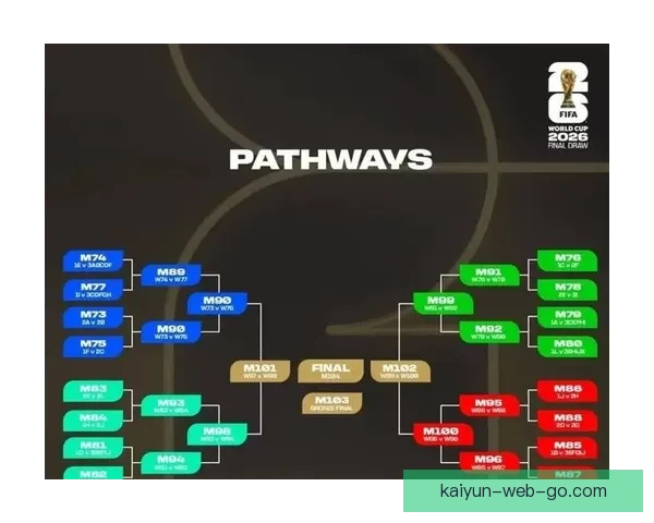 世界杯精彩对决尽在体育竞猜平台尽享胜负预测乐趣