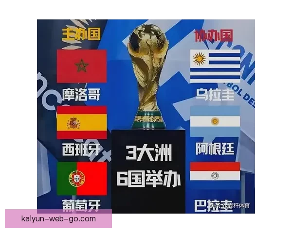 2026年国际足联世界杯精彩赛程与全球足球盛宴全解析