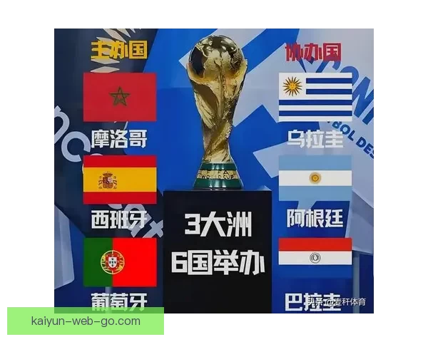 2026年国际足联世界杯精彩赛程与全球足球盛宴全解析