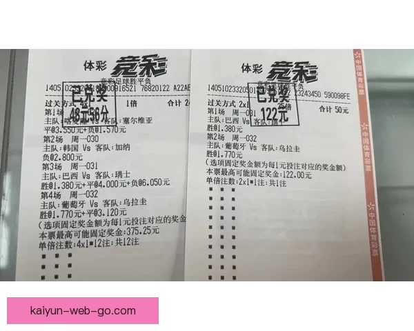 世界杯竞猜预测分析：全面解析各队实力与赛事走势，助你精准预测胜负结果