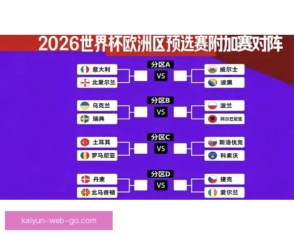 世界杯竞猜预测分析 详解热门球队胜算及比赛走势