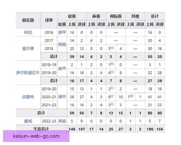世界杯胜负预测全攻略揭秘实用技巧提升竞猜命中率