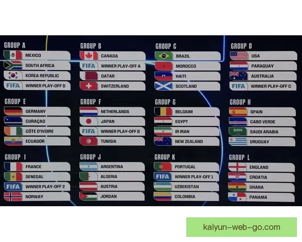 围绕美加墨世界杯买球趋势解析与理性参与策略指南全景洞察与风险防范建议