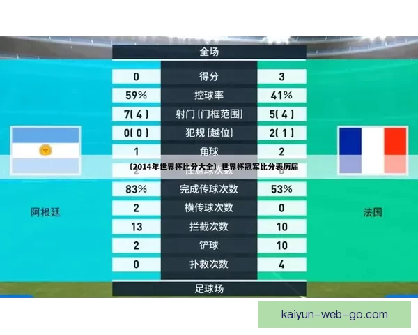世界杯赔率深度解析与赛事胜负走势精准预测