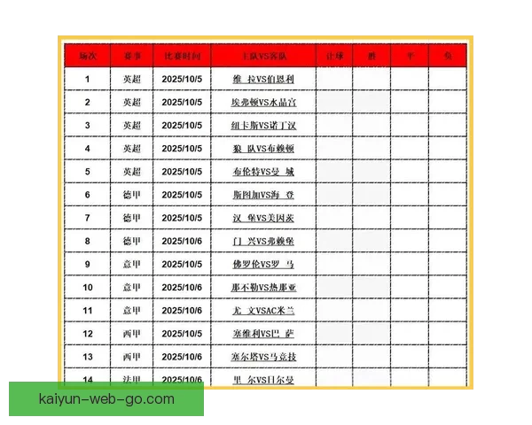 深度解析足球竞猜技巧与数据分析助你提高竞猜准确率 深度解析足球竞猜技巧与数据分析助你提高竞猜准确率