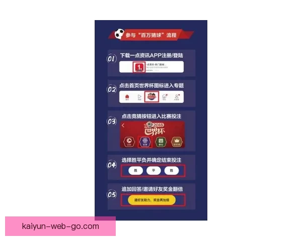 围绕足球竞猜网站打造安全稳定高效智能体育投注新体验平台方案的