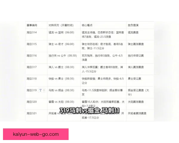 体育竞猜官网全方位解析 提供最新赛事资讯与精准预测助力投注决策